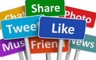 Are You Anti-Social?