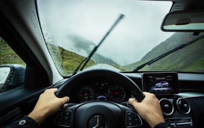 Why Didn’t They Buy?