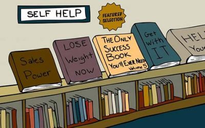 Absorption vs Application