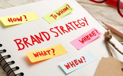 Let’s define your personal brand