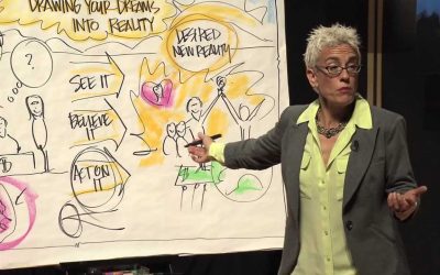 Best way to plan 2023?