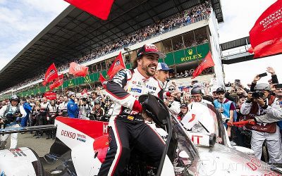 The power of average