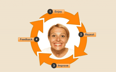 3 Ways Life Works Better