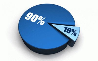 Why coaching is 90% unnecessary