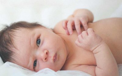 What are the chances of you?