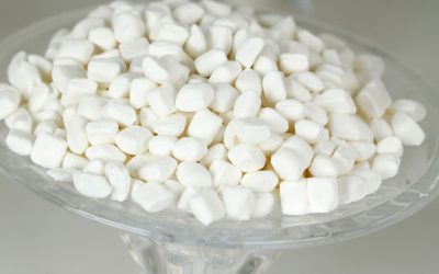 The power of the mint