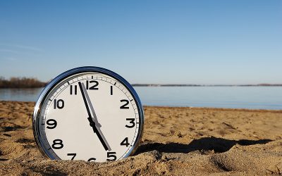 2 mins to the truth about yourself