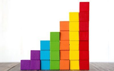 The Seven Golden Steps To Sales