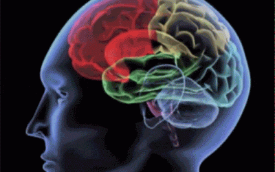 3 ways to solve any problem