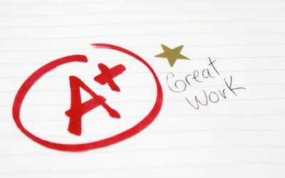 How to get good at stuff