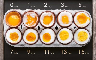 3 reasons to go hard