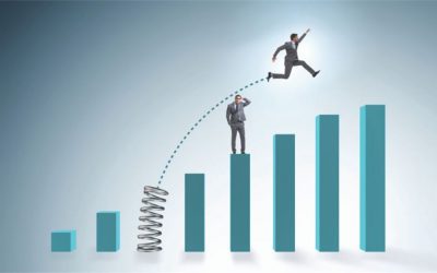 This is how privileged you are