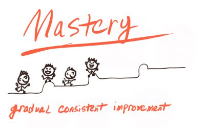 What “upping your game” really means